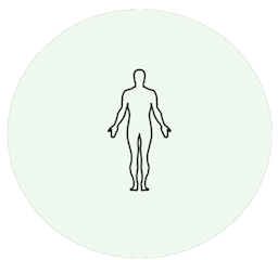 Others